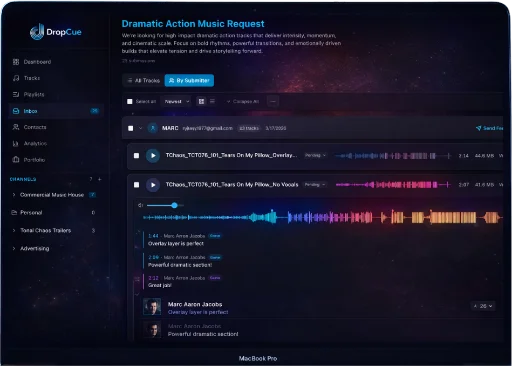 SoundDesign/Compositions for Theatre/Movement cover art